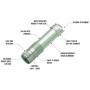Leuchte True Utility Micro AAA TU 312K