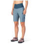 Damenshorts Rafiki Muriel