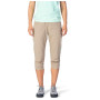Damen 3/4 Hose Rafiki Tarragona