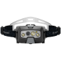 Stirnlampe Ledlenser HF8R Core