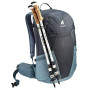 Rucksack Deuter Futura 29 EL