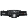 Stirnlampe Ledlenser H7R Core