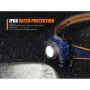 Stirnlampe Fenix HL40R