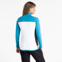 Damen Funktions-Sweatshirt Dare 2b Elation II Core Stretch