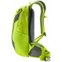 Rucksack Deuter Race