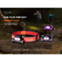 Stirnlampe Fenix HM65R-T V2.0
