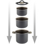 Topfset Brunner Torralta Spacemaster Ø 18 cm