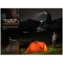 Stirnlampe Fenix HM23 V2.0