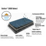 Vorzelt Outwell Milestone Dash