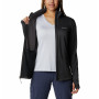 Damen-Sweatshirt Columbia W Park View Grid Fleece Full Zip