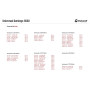 Zelterweiterung Outwell Universal Awning Size 3