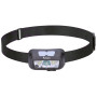 Stirnlampe Warg Lunar Charger