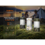 Lampe Fenix CL26R Pro