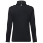 Damen-Sweatshirt Regatta Elzie