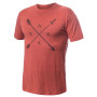 rot/orange