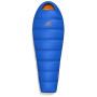 blau/gelb