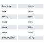 Nahrungsergänzungsmittel GymBeam Elektrolyty TABS - GymBeam 90 tab.