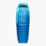 blau/hellblau