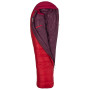 Daunenschlafsack Marmot Always Summer Long