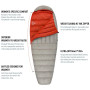 Daunenschlafsack Sea to Summit Flame FmI - Women's Regular