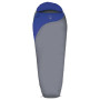 Schlafsack Coleman Pathfinder