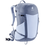 Damenrucksack Deuter Futura 21 SL