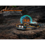Stirnlampe Fenix HM75R