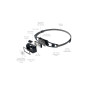 Stirnlampe Ledlenser NEO 1R