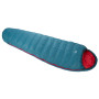 Daunenschlafsack Sir Joseph Rimo II 600 170 cm blau Petrol