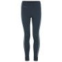 Kinder-Funktionsunterwäsche Craft CORE Dry Baselayer Junior