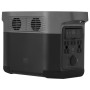 Aufladestation EcoFlow DELTA mini