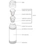 Thermoflasche - ausgestellt Thermos Mountain FFX 0,5 l