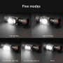 Stirnlampe Warg Alpha Charger