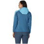 Damen-Sweatshirt Regatta Womens Attare