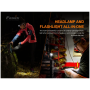 Stirnlampe Fenix HM51R Ruby V2.0 all black