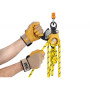 Umlenkrolle Petzl Twin Release