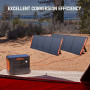Solarmodul Jackery SolarSaga 200