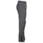 Herrenhose Marmot Scree Pant (2019)