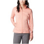 Damen Funktions-Sweatshirt Columbia Weekend Adventure™ EU Full Zip
