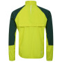 Herrenjacke Dare 2b Oxidate Windshell