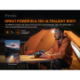 Stirnlampe Fenix HM50R V2.0