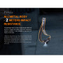 Stirnlampe Fenix HM50R V2.0