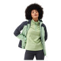 Damenjacke Regatta Wm Highton StrIII