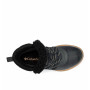 Damen Winterschuhe Columbia Red Hills™ Omni-Heat™ 2023