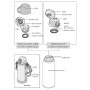 Kinder Thermoflasche Thermos Active 800 ml