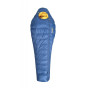 blau/gelb