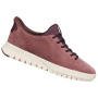 Damenschuhe Geox D Flextride Plus