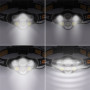 Stirnlampe Solight LED 550lm