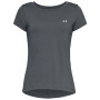 Damen-Funktionsshirt Under Armour HG Armour SS grau GRY