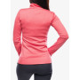 Damen-Sweatshirt Columbia W Park View Grid Fleece Full Zip